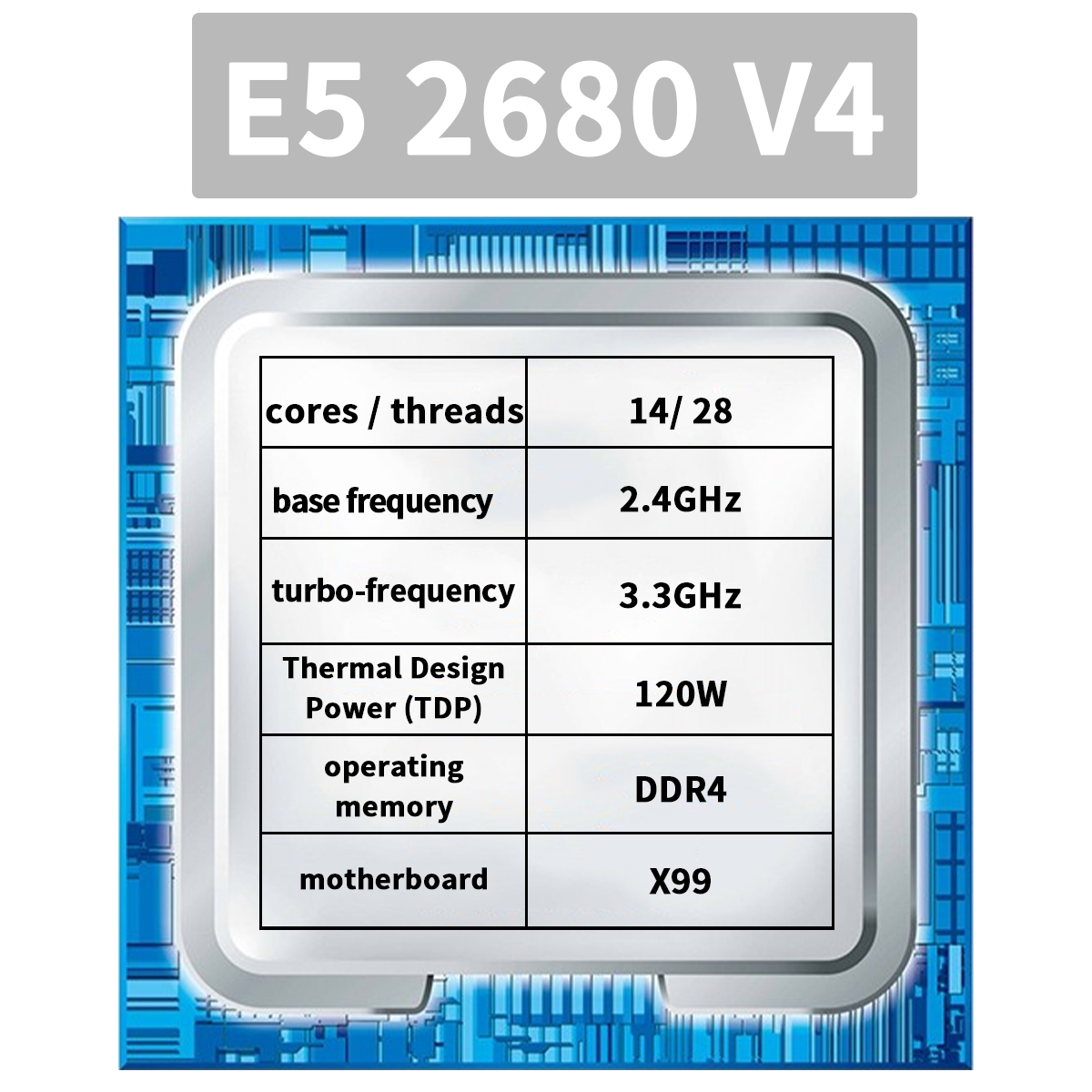 เมนบอร์ด X99 พร้อมชุดคอมโบ XEO - 128Gb Ddr4 Reg Ecc Workstation Memory Kit บทวิจารณ์และราคา